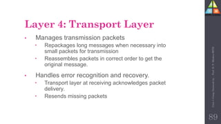 Layer 4: Transport Layer
• Manages transmission packets
 Repackages long messages when necessary into
small packets for transmission
 Reassembles packets in correct order to get the
original message.
• Handles error recognition and recovery.
 Transport layer at receiving acknowledges packet
delivery.
 Resends missing packets
89
Unit-1
Comp
Network
by
:
Prof.
D.
P.
Mishra
BITD
 