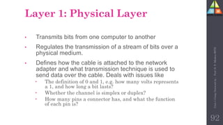 Layer 1: Physical Layer
• Transmits bits from one computer to another
• Regulates the transmission of a stream of bits over a
physical medium.
• Defines how the cable is attached to the network
adapter and what transmission technique is used to
send data over the cable. Deals with issues like
 The definition of 0 and 1, e.g. how many volts represents
a 1, and how long a bit lasts?
 Whether the channel is simplex or duplex?
 How many pins a connector has, and what the function
of each pin is?
92
Unit-1
Comp
Network
by
:
Prof.
D.
P.
Mishra
BITD
 