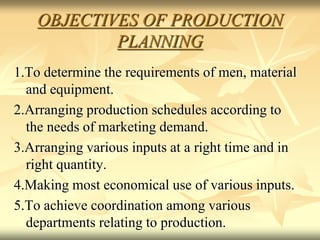 OBJECTIVES OF PRODUCTION
PLANNING
1.To determine the requirements of men, material
and equipment.
2.Arranging production schedules according to
the needs of marketing demand.
3.Arranging various inputs at a right time and in
right quantity.
4.Making most economical use of various inputs.
5.To achieve coordination among various
departments relating to production.
 