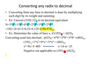Converting any radix to decimal
• Converting from any base to decimal is done by multiplying
each digit by its weight and summing.
• Ex: Convert (3102.12)4 to its decimal equivalent
N=3*43+1*42+0*41+2*40+1*4-1+2*4-2
=192+16+0+2+0.25+0.125=(210.375)10
• Ex: Determine the value of base x, if (193)x = (623)8
Converting octal into decimal : (623)8= 6*82+2*81+3*80 =(403)10
(193) x=1*x2+9*x1+3*x0 = (403)10
x2+9x+3=403 x=16 or -25
Negative not applicable so (193) 16=(623)8
 