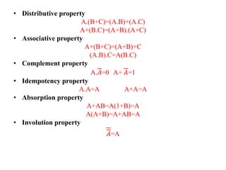 • Distributive property
A.(B+C)=(A.B)+(A.C)
A+(B.C)=(A+B).(A+C)
• Associative property
A+(B+C)=(A+B)+C
(A.B).C=A(B.C)
• Complement property
A.𝐴=0 A+ 𝐴=1
• Idempotency property
A.A=A A+A=A
• Absorption property
A+AB=A(1+B)=A
A(A+B)=A+AB=A
• Involution property
𝐴=A
 