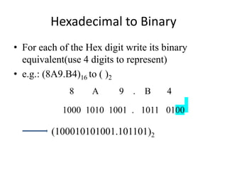 Hexadecimal to Binary
• For each of the Hex digit write its binary
equivalent(use 4 digits to represent)
• e.g.: (8A9.B4)16 to ( )2
8 A 9 . B 4
1000 1010 1001 . 1011 0100
(100010101001.101101)2
 
