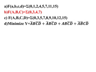 a)F(a,b,c,d)=Σ(0,1,2,4,5,7,11,15)
b)F(A,B,C)=Σ(0,3,4,7)
c) F(A,B,C,D)=Σ(0,3,5,7,8,9,10,12,15)
d)Minimize Y=𝑨𝑩𝑪𝑫 + 𝑨𝑩𝑪𝑫 + 𝑨𝑩𝑪𝑫 + 𝑨𝑩𝑪𝑫
 