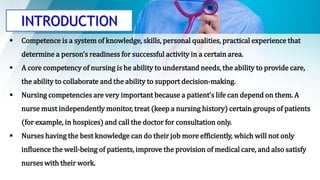 Comprehensive Nursing | PPTX