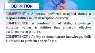 Comprehensive Nursing | PPTX