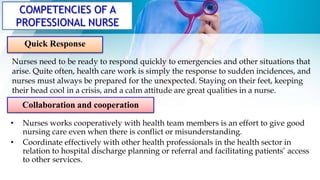 Comprehensive Nursing | PPTX