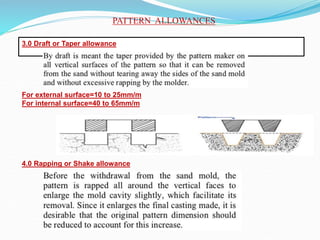 PATTERN ALLOWANCES
3.0 Draft or Taper allowance
For external surface=10 to 25mm/m
For internal surface=40 to 65mm/m
4.0 Rapping or Shake allowance
 