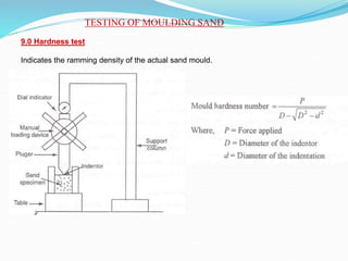 TESTING OF MOULDING SAND
9.0 Hardness test
Indicates the ramming density of the actual sand mould.
 