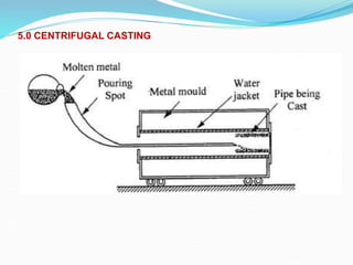 5.0 CENTRIFUGAL CASTING
 