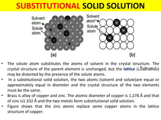 SUBSTITUTIONAL SOLID SOLUTION
• The solute atom substitutes the atoms of solvent in the crystal structure. The
crystal structure of the parent element is unchanged, but the lattice (பின
்னல்)
may be distorted by the presence of the solute atoms.
• In a substitutional solid solution, the two atoms (solvent and solute)are equal or
approximately equal in diameter and the crystal structure of the two elements
must be the same.
• Brass is alloy of copper and zinc. The atomic diameter of copper is 1.278 Å and that
of zinc is1.332 Å and the two metals form substitutional solid solution.
• Figure shows that the zinc atoms replace some copper atoms in the lattice
structure of copper.
 