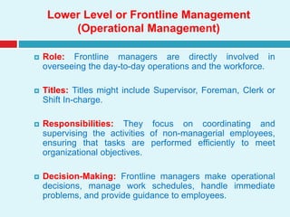 Principles Practice of Management unit-I.pptx