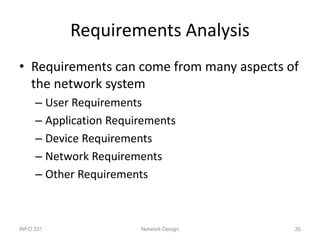 Network analysis and design unite_-i.ppt