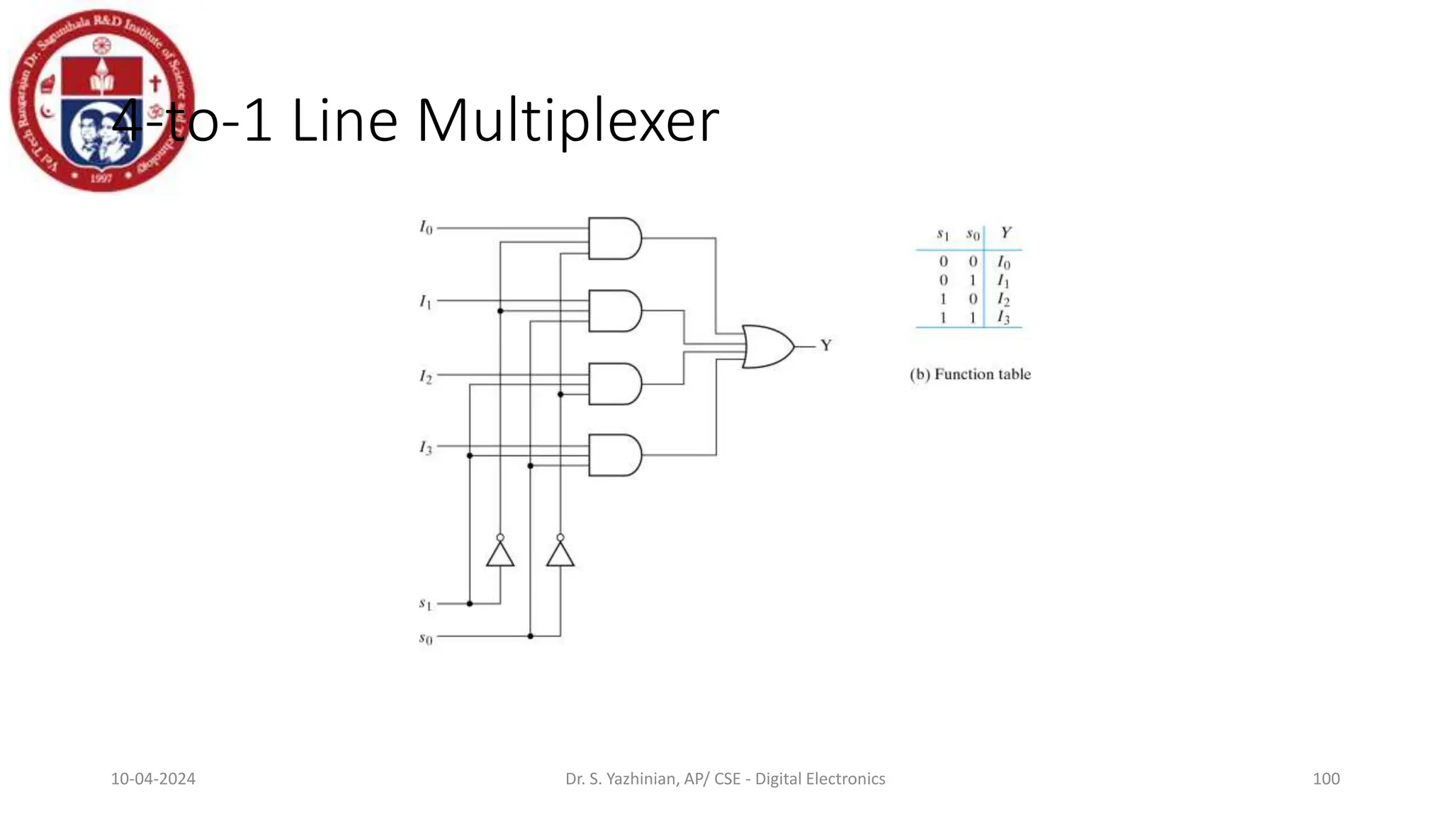 4-to-1 Line Multiplexer
100
10-04-2024 Dr. S. Yazhinian, AP/ CSE - Digital Electronics
 