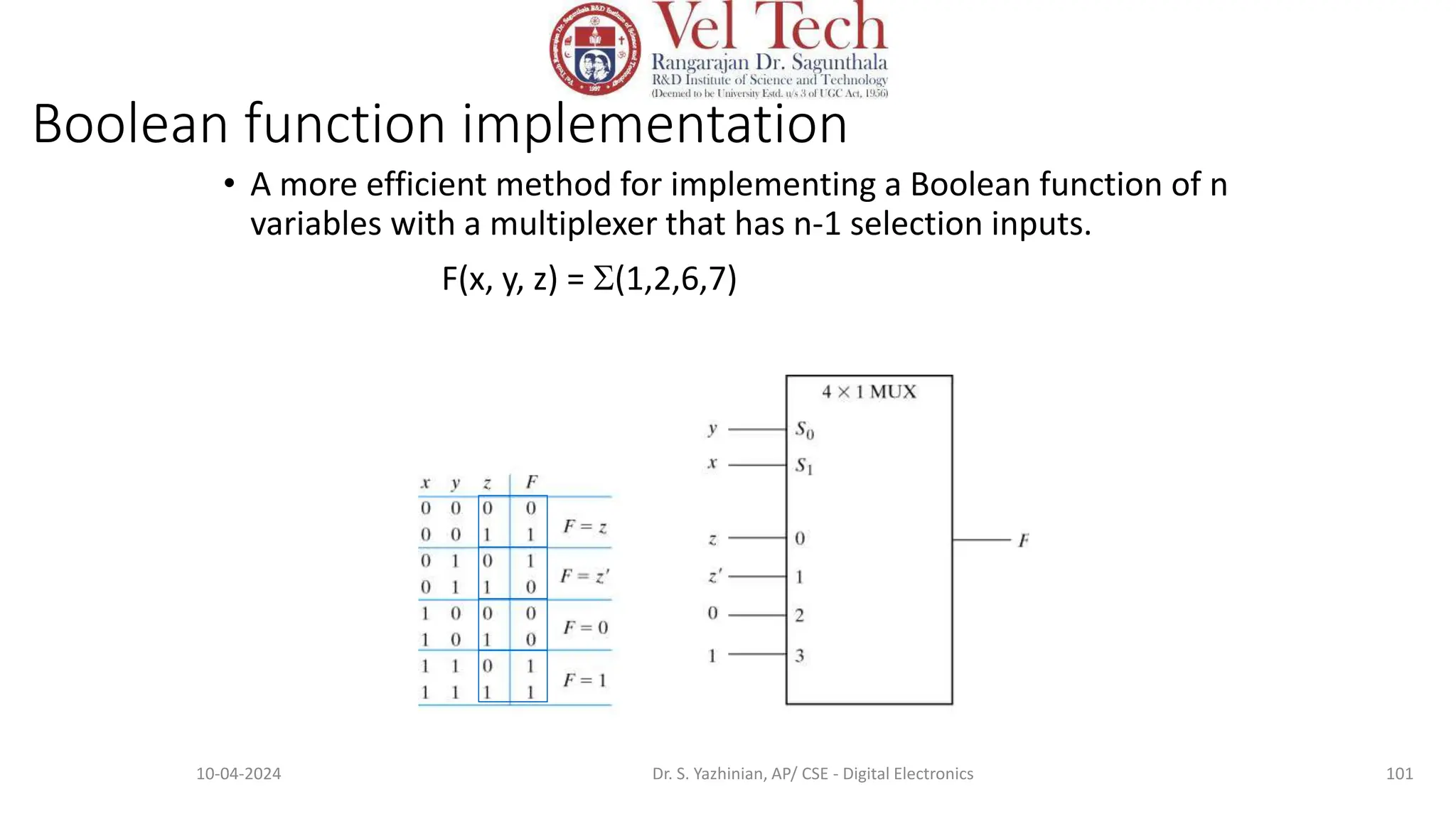 Boolean function implementation
• A more efficient method for implementing a Boolean function of n
variables with a multiplexer that has n-1 selection inputs.
F(x, y, z) = (1,2,6,7)
101
10-04-2024 Dr. S. Yazhinian, AP/ CSE - Digital Electronics
 