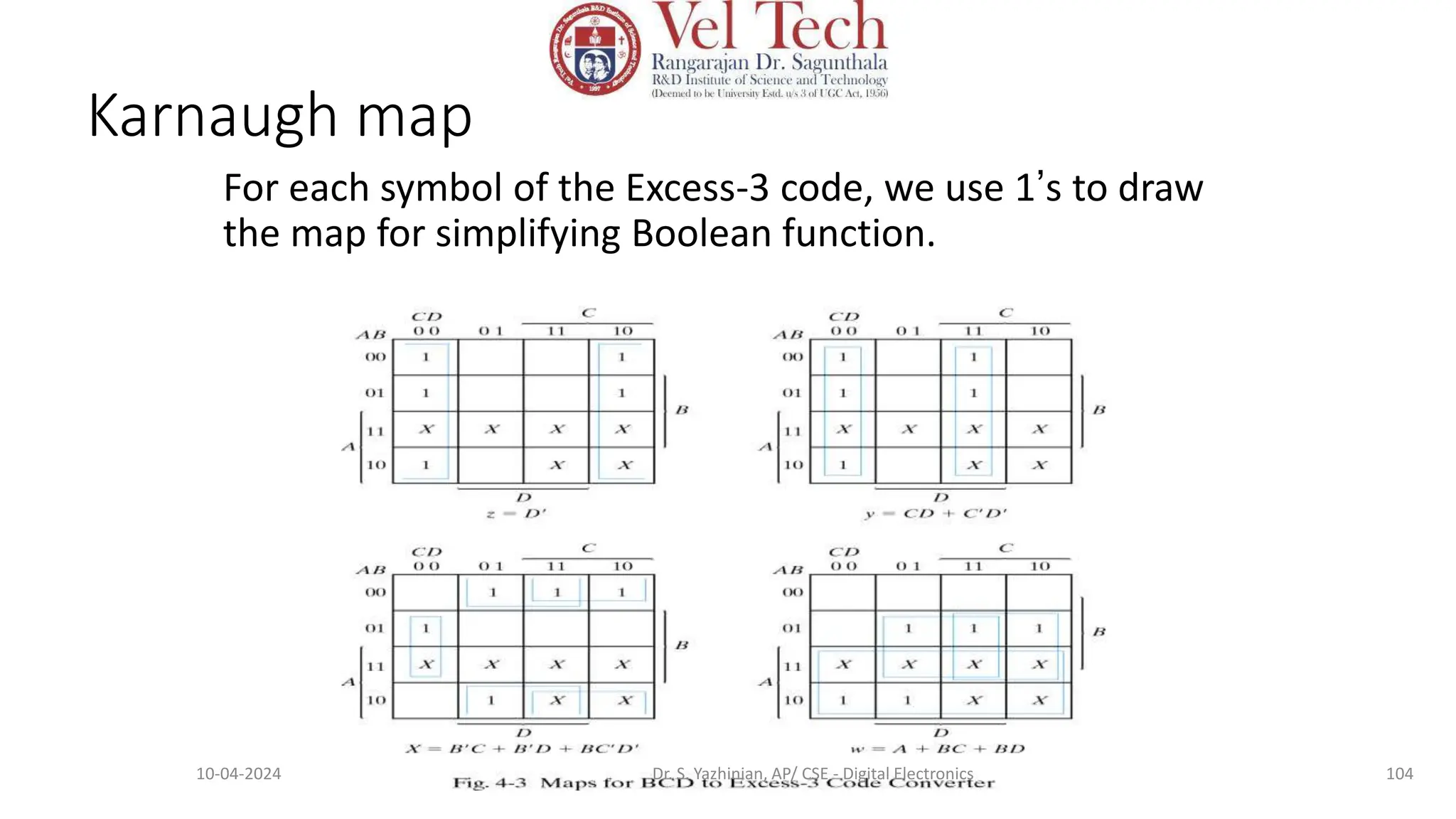 Karnaugh map
For each symbol of the Excess-3 code, we use 1’s to draw
the map for simplifying Boolean function.
104
10-04-2024 Dr. S. Yazhinian, AP/ CSE - Digital Electronics
 