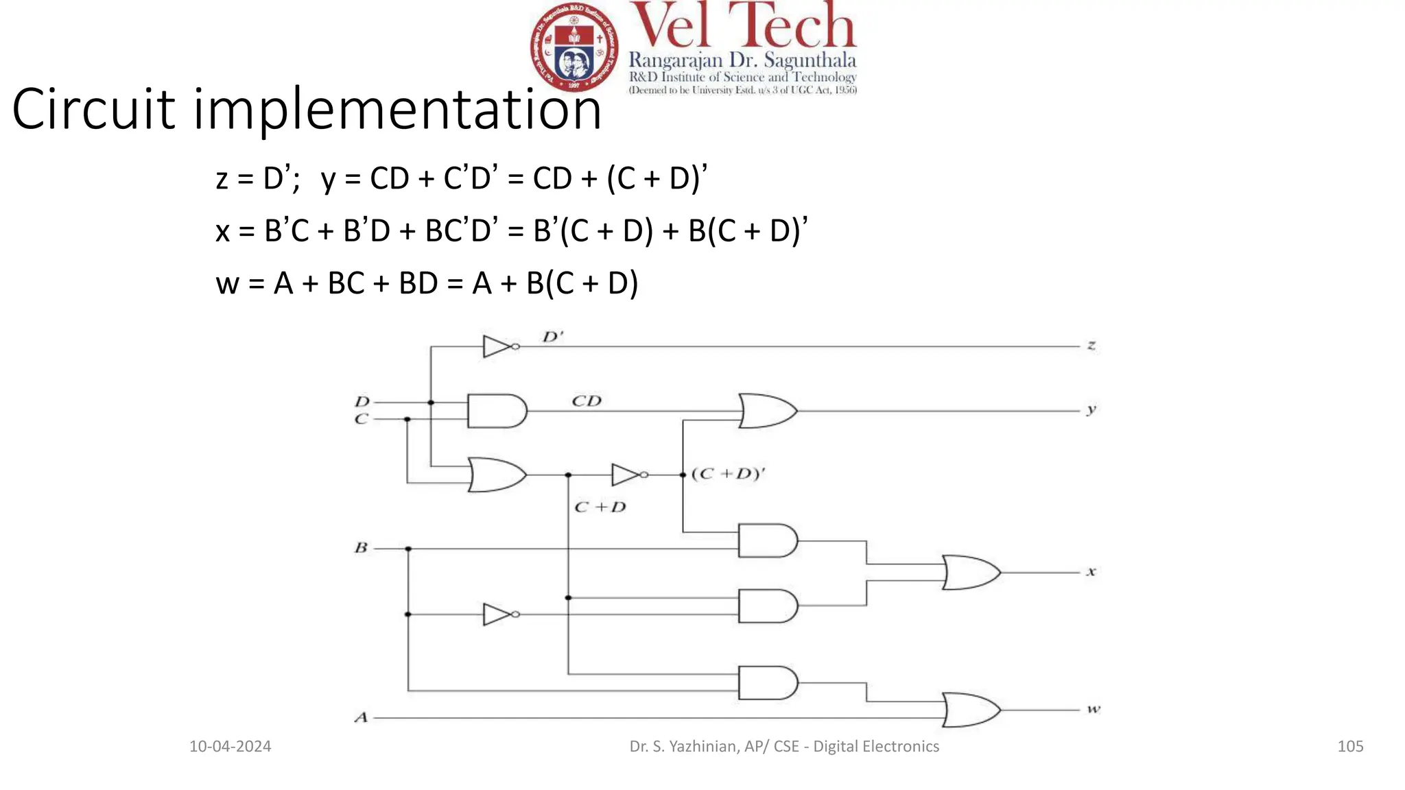 Circuit implementation
z = D’; y = CD + C’D’ = CD + (C + D)’
x = B’C + B’D + BC’D’ = B’(C + D) + B(C + D)’
w = A + BC + BD = A + B(C + D)
105
10-04-2024 Dr. S. Yazhinian, AP/ CSE - Digital Electronics
 
