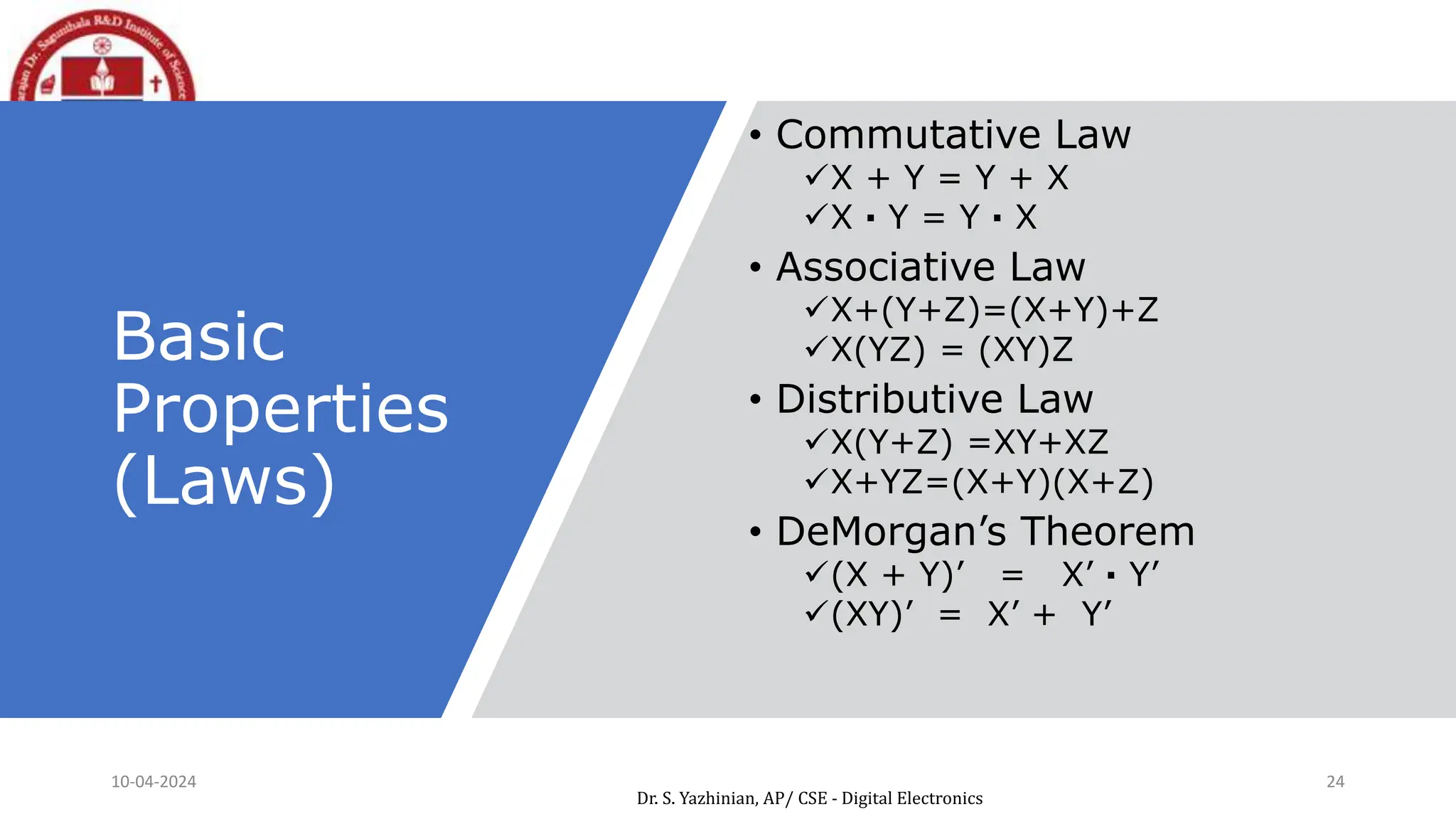 Basic
Properties
(Laws)
• Commutative Law
X + Y = Y + X
X · Y = Y · X
• Associative Law
X+(Y+Z)=(X+Y)+Z
X(YZ) = (XY)Z
• Distributive Law
X(Y+Z) =XY+XZ
X+YZ=(X+Y)(X+Z)
• DeMorgan’s Theorem
(X + Y)’ = X’ · Y’
(XY)’ = X’ + Y’
10-04-2024 24
Dr. S. Yazhinian, AP/ CSE - Digital Electronics
 