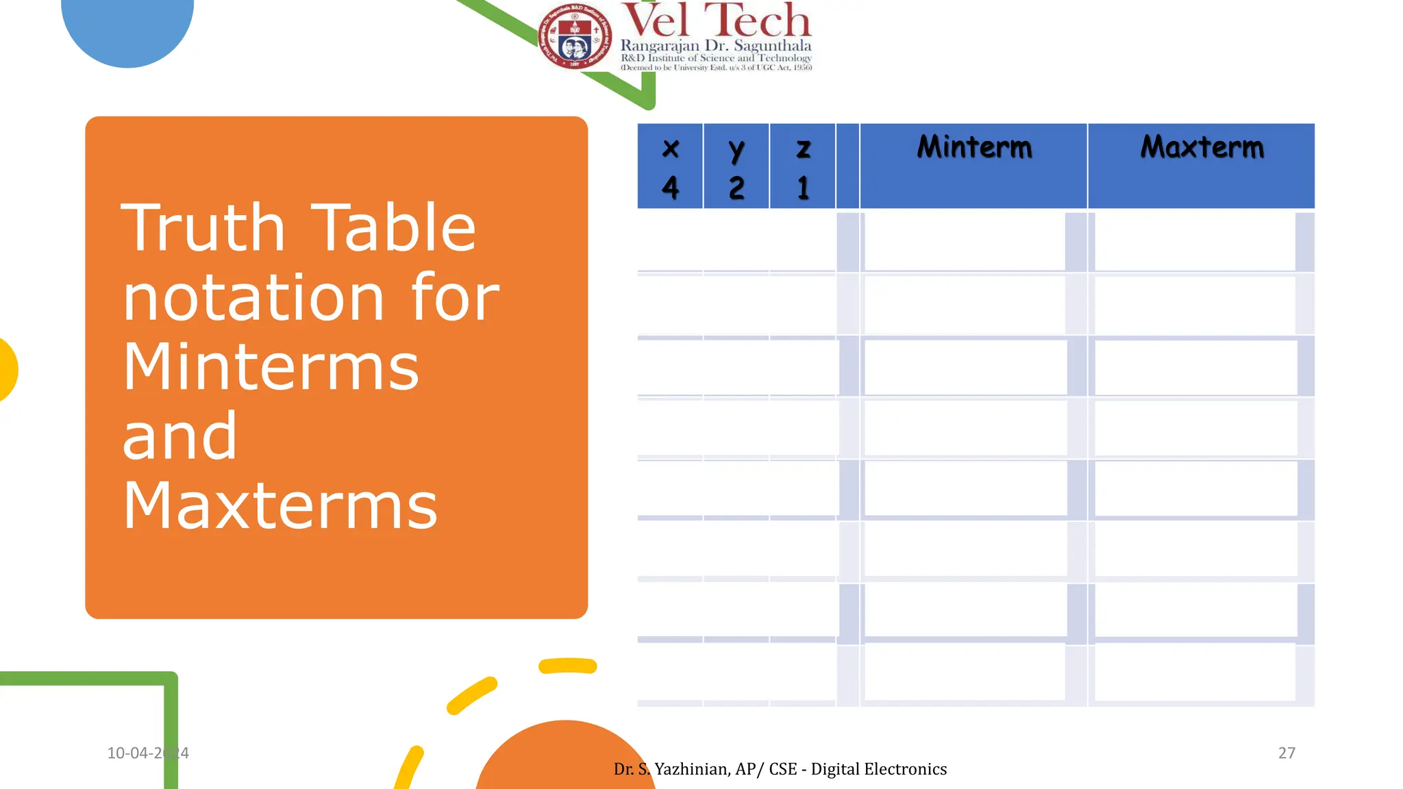 Truth Table
notation for
Minterms
and
Maxterms
x
4
y
2
z
1
Minterm Maxterm
0 0 0 x’y’z’ = m0 x+y+z = M0
0 0 1 x’y’z = m1 x+y+z’ = M1
0 1 0 x’yz’ = m2 x+y’+z = M2
0 1 1 x’yz = m3 x+y’+z’= M3
1 0 0 xy’z’ = m4 x’+y+z = M4
1 0 1 xy’z = m5 x’+y+z’ = M5
1 1 0 xyz’ = m6 x’+y’+z = M6
1 1 1 xyz = m7 x’+y’+z’ = M7
10-04-2024 27
Dr. S. Yazhinian, AP/ CSE - Digital Electronics
 