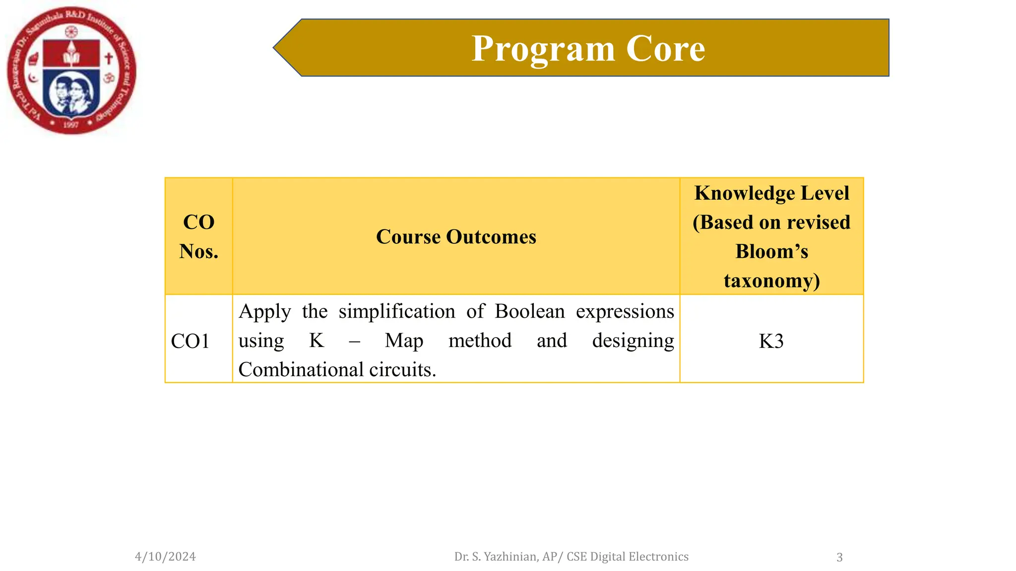 CO
Nos.
Course Outcomes
Knowledge Level
(Based on revised
Bloom’s
taxonomy)
CO1
Apply the simplification of Boolean expressions
using K – Map method and designing
Combinational circuits.
K3
4/10/2024 Dr. S. Yazhinian, AP/ CSE Digital Electronics
Program Core
3
 