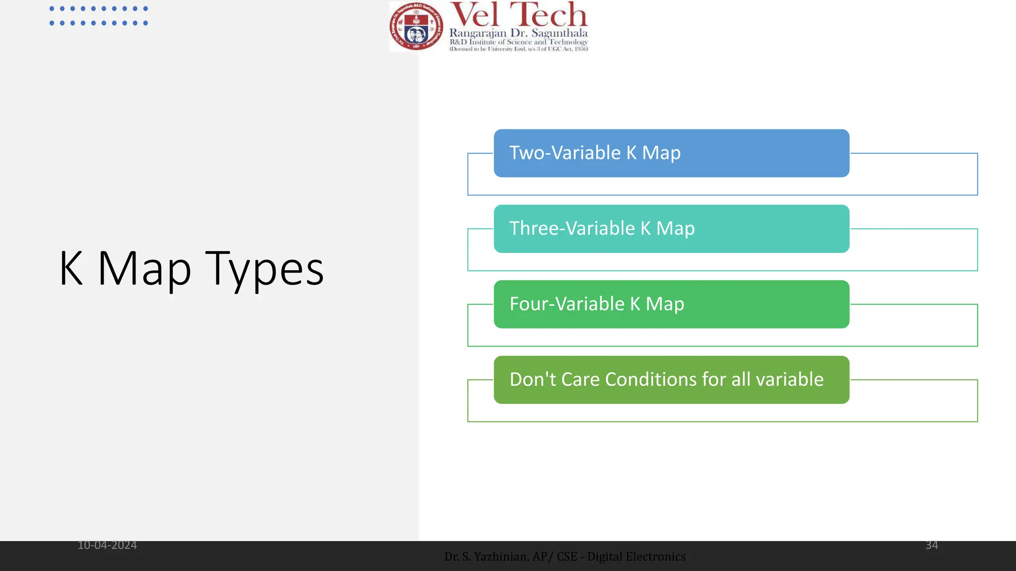 K Map Types
Two-Variable K Map
Three-Variable K Map
Four-Variable K Map
Don't Care Conditions for all variable
10-04-2024 34
Dr. S. Yazhinian, AP/ CSE - Digital Electronics
 