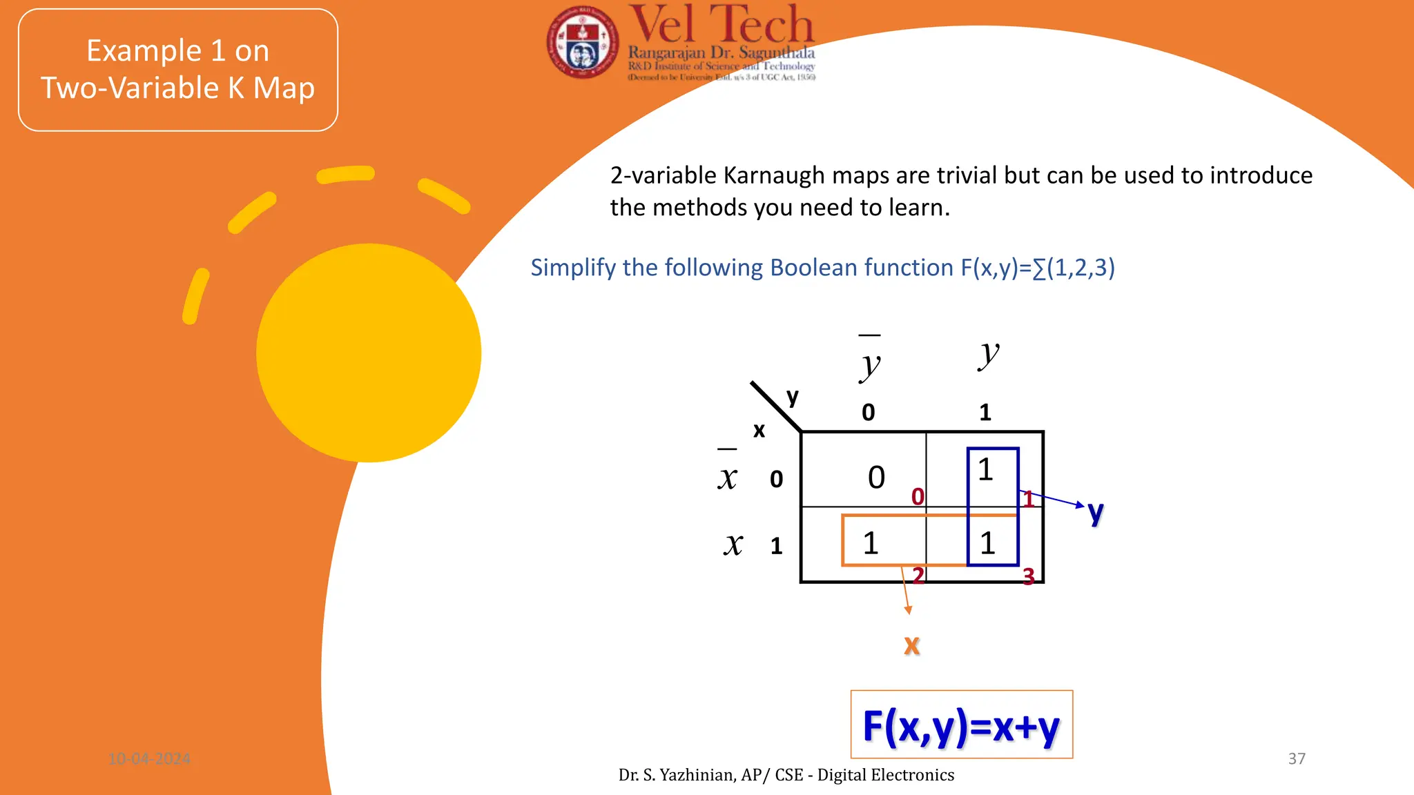 Example 1 on
Two-Variable K Map
2-variable Karnaugh maps are trivial but can be used to introduce
the methods you need to learn.
Simplify the following Boolean function F(x,y)=∑(1,2,3)
y
x
0 1
0
1
1
1
1
x
y
F(x,y)=x+y
0
y
y
x
x
0 1
2 3
10-04-2024 37
Dr. S. Yazhinian, AP/ CSE - Digital Electronics
 