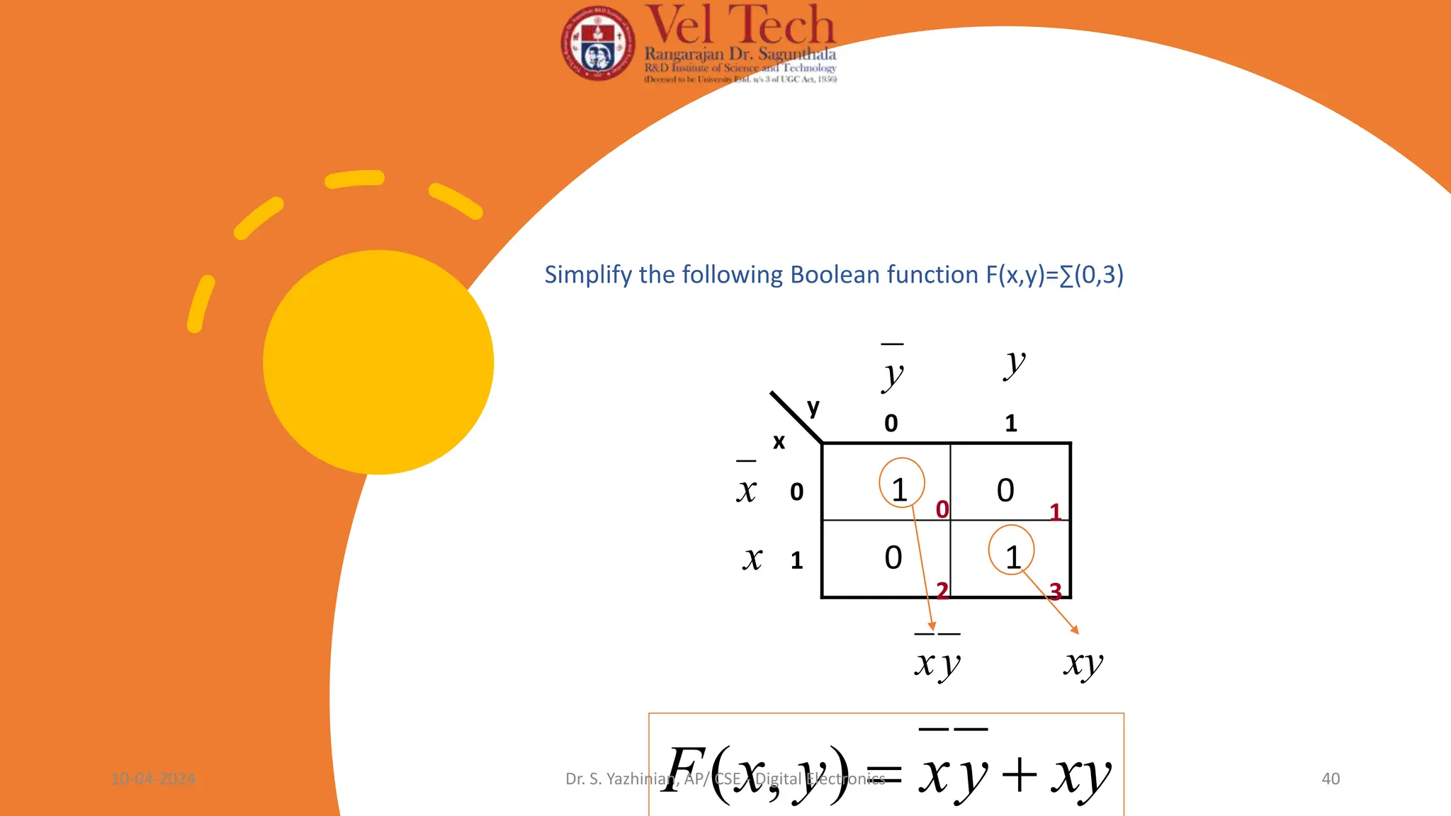 Simplify the following Boolean function F(x,y)=∑(0,3)
y
x
0 1
0
1
0
1
0
1
y
y
x
x
0 1
2 3
y
x
xy
y
x
y
x
F 

)
,
(
xy
10-04-2024 Dr. S. Yazhinian, AP/ CSE - Digital Electronics 40
 