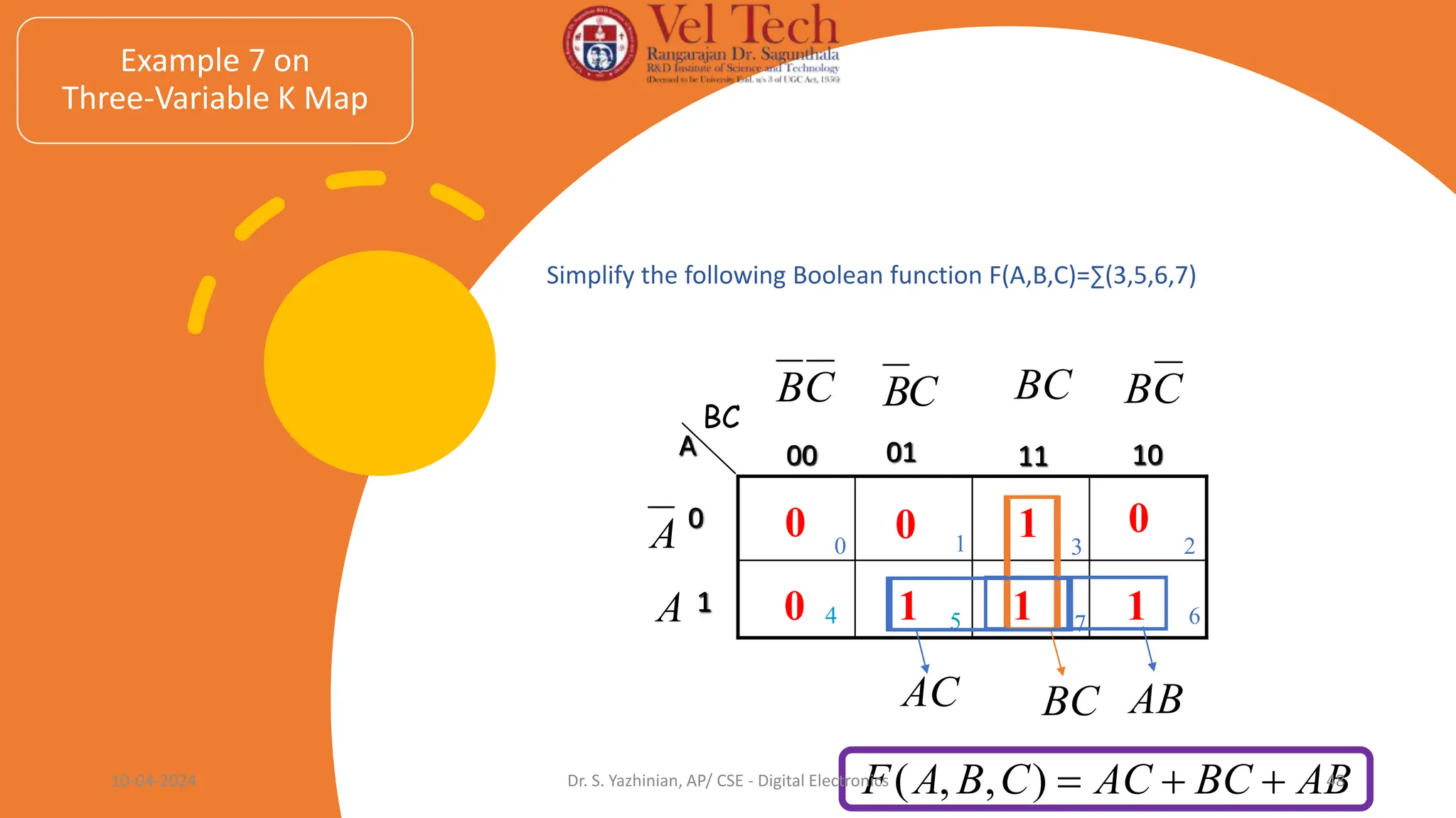 10
01 11
00
1
0
A
BC
4 5 6
7
0 0 1 0
0 1 1 1
C
B C
B BC C
B
A
A
2
3
1
0
Example 7 on
Three-Variable K Map
Simplify the following Boolean function F(A,B,C)=∑(3,5,6,7)
BC
AC
AB
BC
AC
C
B
A
F 


)
,
,
(
AB
10-04-2024 Dr. S. Yazhinian, AP/ CSE - Digital Electronics 48
 