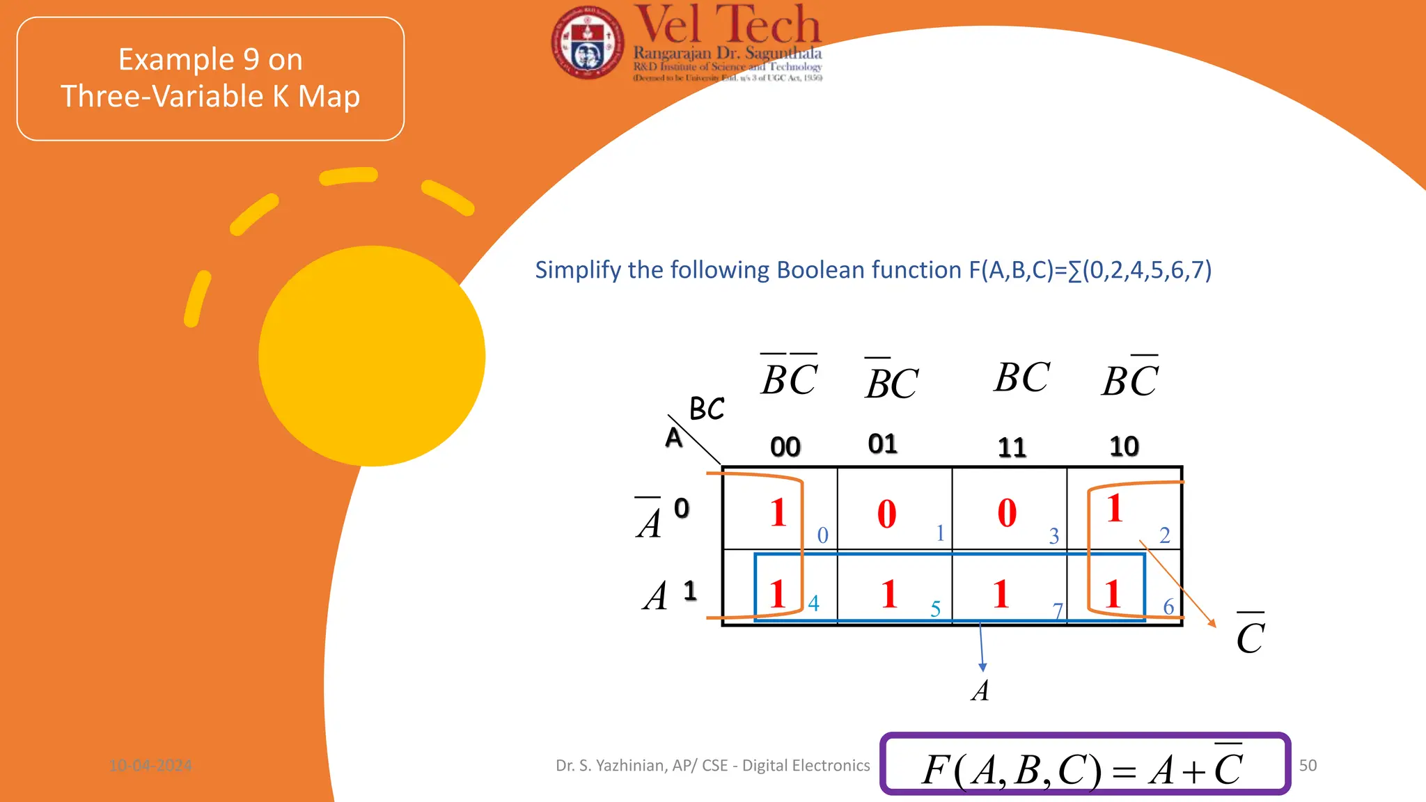 10
01 11
00
1
0
A
BC
4 5 6
7
1 0 0 1
1 1 1 1
C
B C
B BC C
B
A
A
2
3
1
0
Example 9 on
Three-Variable K Map
Simplify the following Boolean function F(A,B,C)=∑(0,2,4,5,6,7)
A
C
A
C
B
A
F 

)
,
,
(
C
10-04-2024 Dr. S. Yazhinian, AP/ CSE - Digital Electronics 50
 