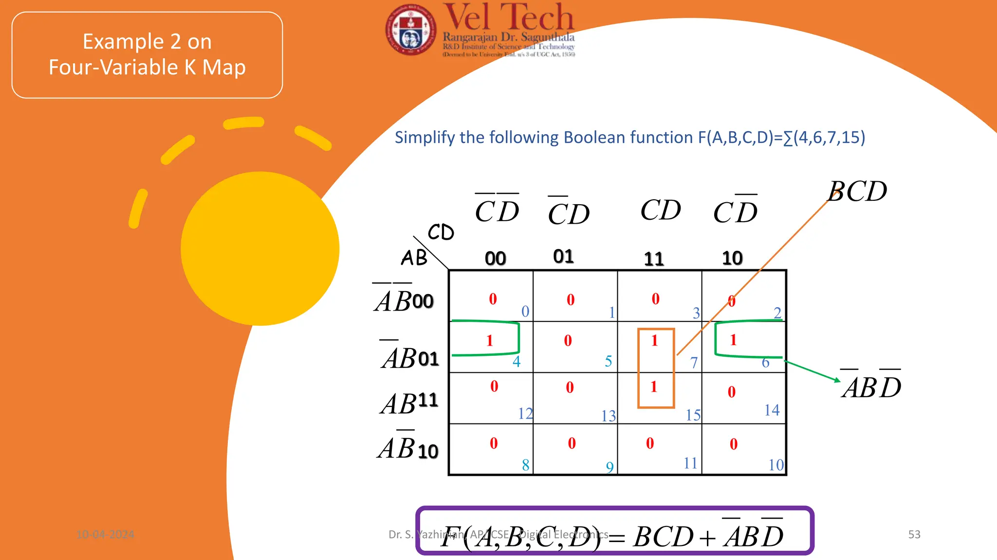 10
01 11
00
01
00
AB
CD
4 5 6
7
D
C D
C CD D
C
B
A
B
A
Example 2 on
Four-Variable K Map
8 9 10
11
0 0 1 0
0 0 0 0
14
15
13
12
11
10
AB
B
A
Simplify the following Boolean function F(A,B,C,D)=∑(4,6,7,15)
D
B
A
BCD
D
C
B
A
F 

)
,
,
,
(
0 0 0 0
1 0 1 1
2
3
1
0
BCD
10-04-2024 Dr. S. Yazhinian, AP/ CSE - Digital Electronics 53
D
B
A
 