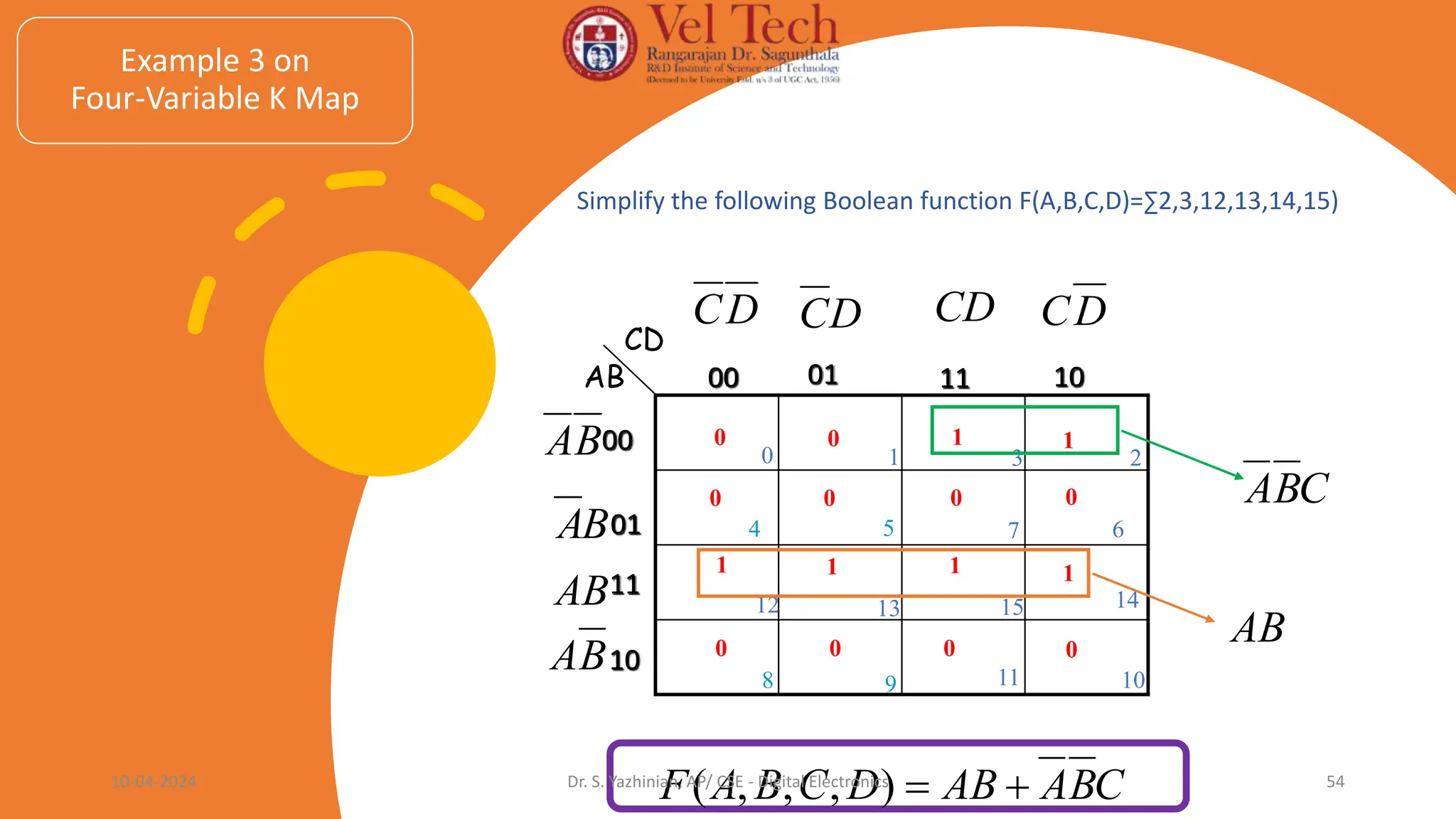 10
01 11
00
01
00
AB
CD
4 5 6
7
D
C D
C CD D
C
B
A
B
A
Example 3 on
Four-Variable K Map
8 9 10
11
1 1 1 1
0 0 0 0
14
15
13
12
11
10
AB
B
A
Simplify the following Boolean function F(A,B,C,D)=∑2,3,12,13,14,15)
C
B
A
AB
D
C
B
A
F 

)
,
,
,
(
0 0 1 1
0 0 0 0
2
3
1
0
AB
10-04-2024 Dr. S. Yazhinian, AP/ CSE - Digital Electronics 54
C
B
A
 