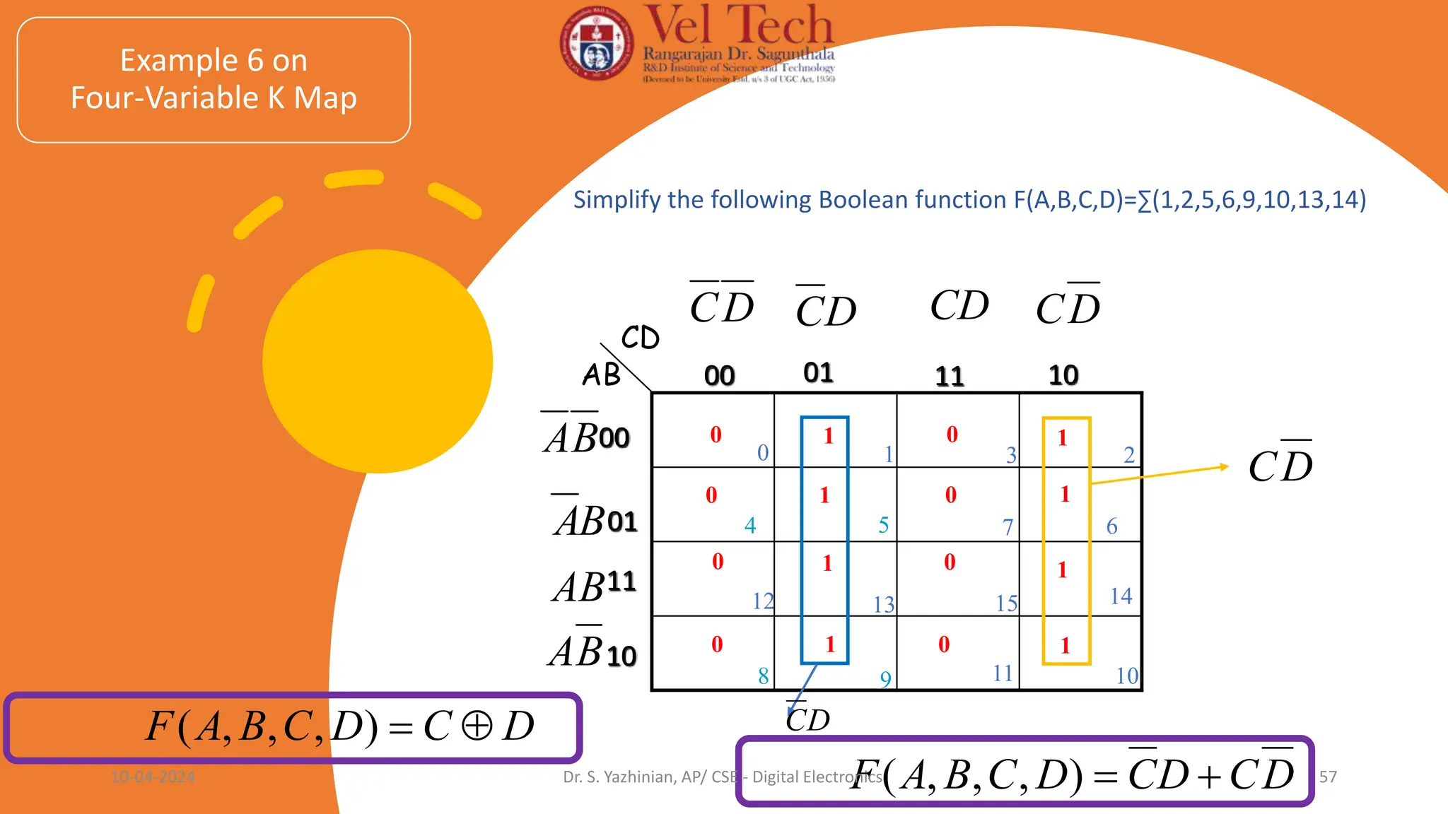 10
01 11
00
01
00
AB
CD
4 5 6
7
D
C D
C CD D
C
B
A
B
A
Example 6 on
Four-Variable K Map
8 9 10
11
0 1 0 1
0 1 0 1
14
15
13
12
11
10
AB
B
A
Simplify the following Boolean function F(A,B,C,D)=∑(1,2,5,6,9,10,13,14)
D
C
D
C
D
C
B
A
F 

)
,
,
,
(
0 1 0 1
0 1 0 1
2
3
1
0
D
C
D
C
10-04-2024 Dr. S. Yazhinian, AP/ CSE - Digital Electronics 57
D
C
D
C
B
A
F 

)
,
,
,
(
 