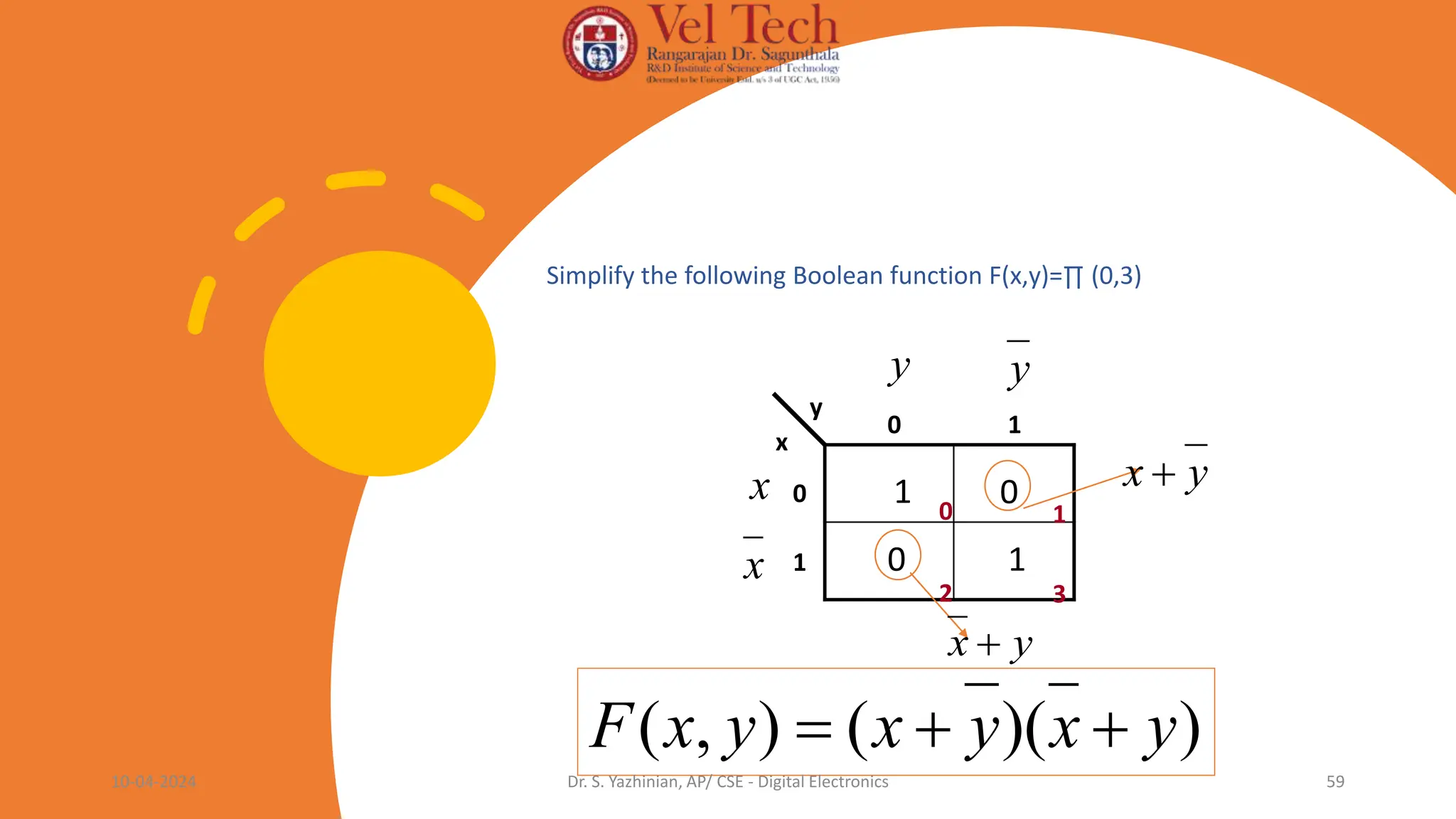 Simplify the following Boolean function F(x,y)=∏ (0,3)
y
x
0 1
0
1
0
1
0
1
y y
x
x 0 1
2 3
y
x 
)
)(
(
)
,
( y
x
y
x
y
x
F 


y
x 
10-04-2024 Dr. S. Yazhinian, AP/ CSE - Digital Electronics 59
 