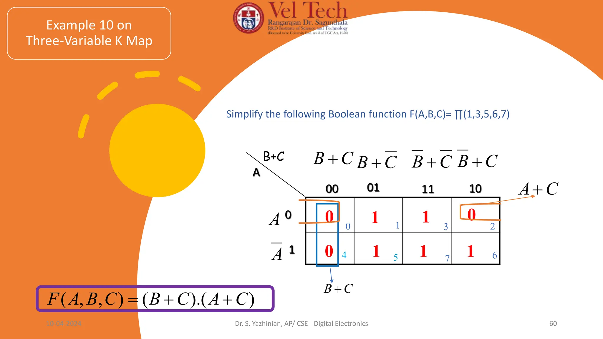 10
01 11
00
1
0
A
B+C
4 5 6
7
0 1 1 0
0 1 1 1
C
B  C
B  C
B  C
B 
A
A
2
3
1
0
Example 10 on
Three-Variable K Map
Simplify the following Boolean function F(A,B,C)= ∏(1,3,5,6,7)
C
B 
)
).(
(
)
,
,
( C
A
C
B
C
B
A
F 


C
A
10-04-2024 Dr. S. Yazhinian, AP/ CSE - Digital Electronics 60
 