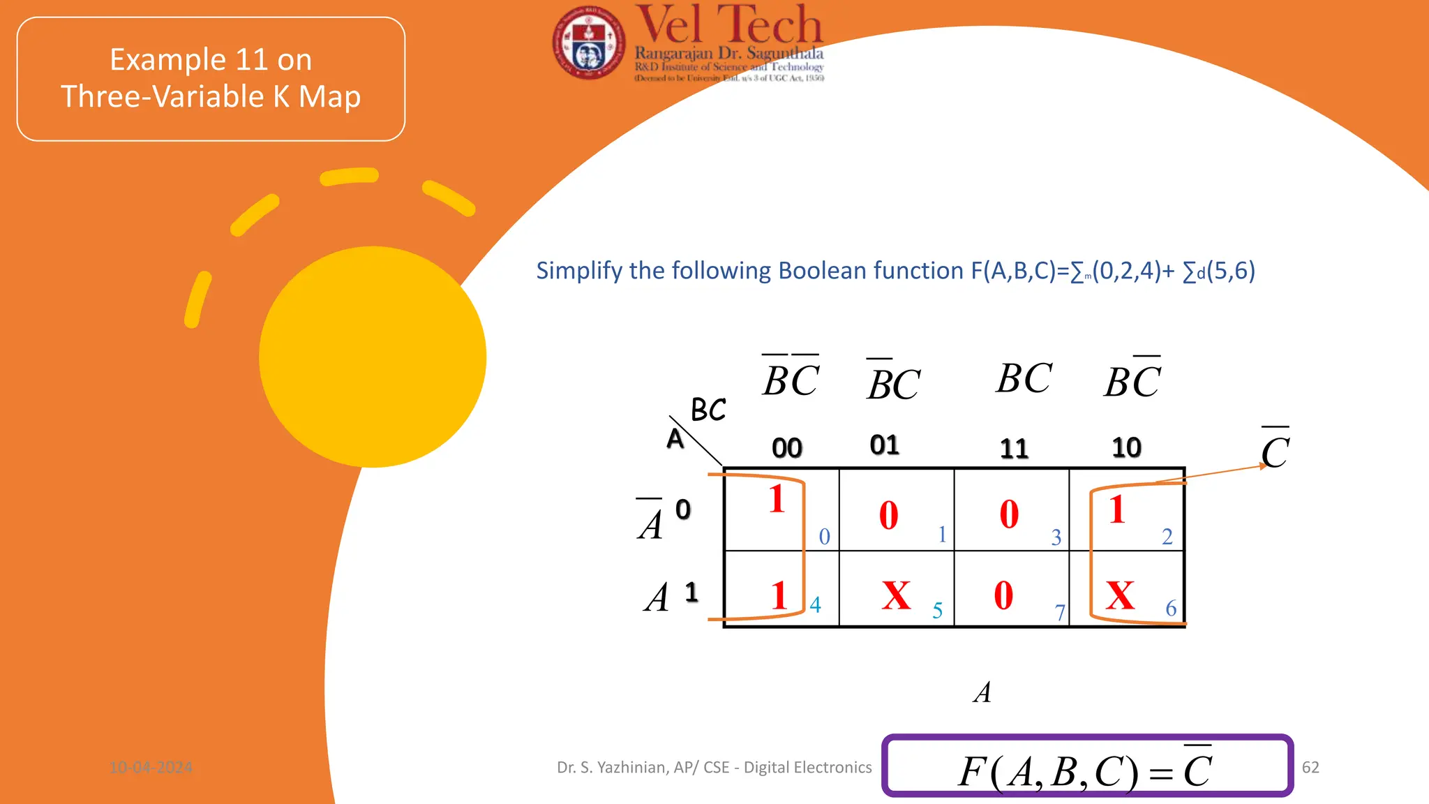 10
01 11
00
1
0
A
BC
4 5 6
7
1 0 0 1
1 X 0 X
C
B C
B BC C
B
A
A
2
3
1
0
Example 11 on
Three-Variable K Map
Simplify the following Boolean function F(A,B,C)=∑m(0,2,4)+ ∑d(5,6)
A
C
C
B
A
F 
)
,
,
(
10-04-2024 Dr. S. Yazhinian, AP/ CSE - Digital Electronics 62
C
 
