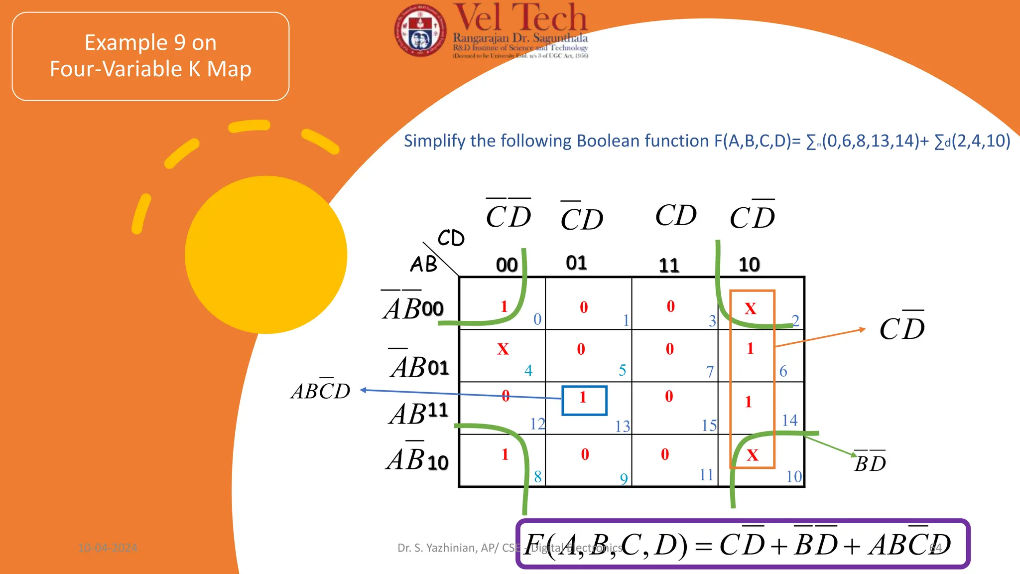 10
01 11
00
01
00
AB
CD
4 5 6
7
D
C D
C CD D
C
B
A
B
A
Example 9 on
Four-Variable K Map
8 9 10
11
0 1 0 1
1 0 0 X
14
15
13
12
11
10
AB
B
A
Simplify the following Boolean function F(A,B,C,D)= ∑m(0,6,8,13,14)+ ∑d(2,4,10)
D
C
AB
D
B
D
C
D
C
B
A
F 


)
,
,
,
(
1 0 0 X
X 0 0 1
2
3
1
0
D
C
AB
D
C
10-04-2024 Dr. S. Yazhinian, AP/ CSE - Digital Electronics 64
D
B
 