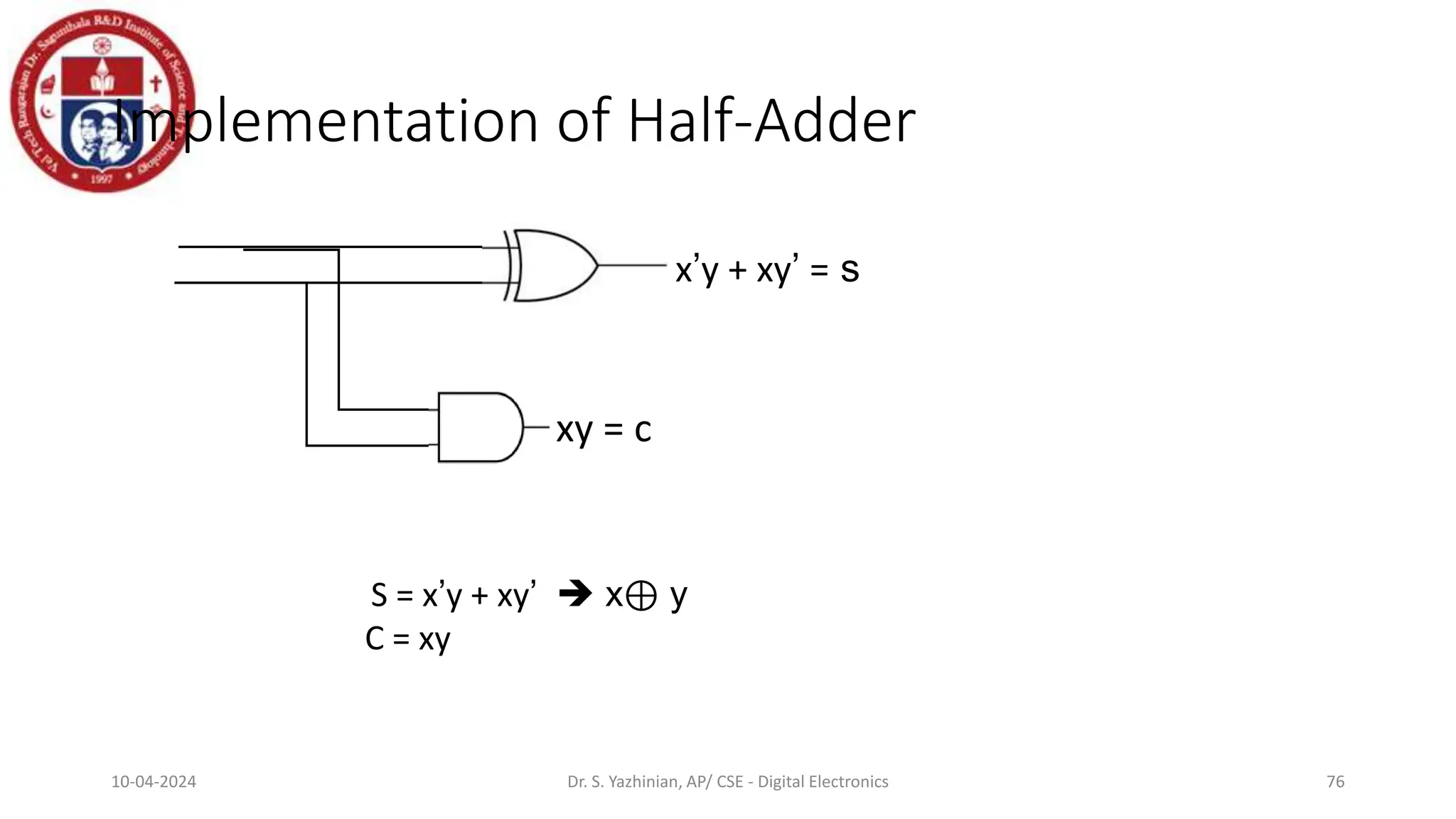 Implementation of Half-Adder
76
10-04-2024 Dr. S. Yazhinian, AP/ CSE - Digital Electronics
S = x’y + xy’  x⊕ y
C = xy
xy = c
x’y + xy’ = s
 