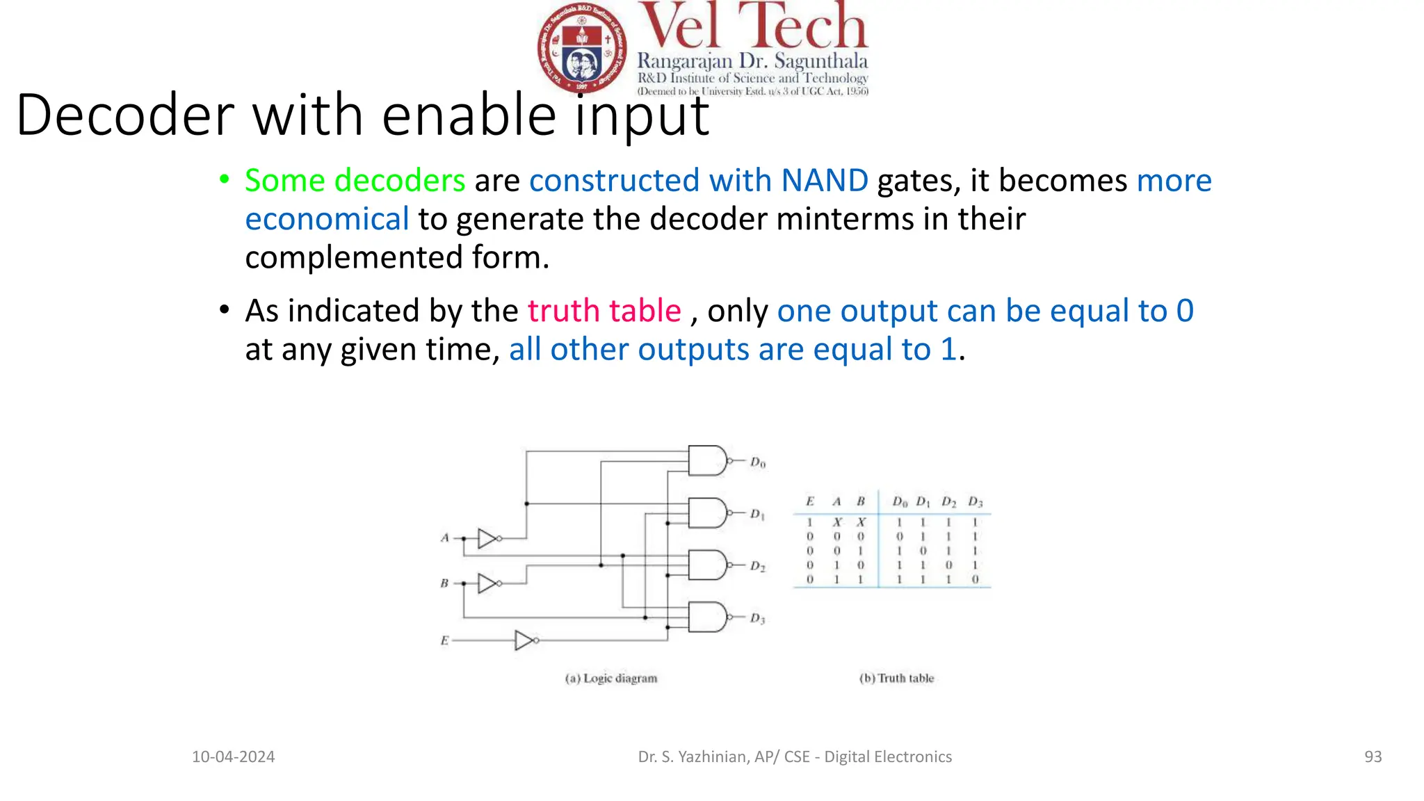 Decoder with enable input
• Some decoders are constructed with NAND gates, it becomes more
economical to generate the decoder minterms in their
complemented form.
• As indicated by the truth table , only one output can be equal to 0
at any given time, all other outputs are equal to 1.
93
10-04-2024 Dr. S. Yazhinian, AP/ CSE - Digital Electronics
 