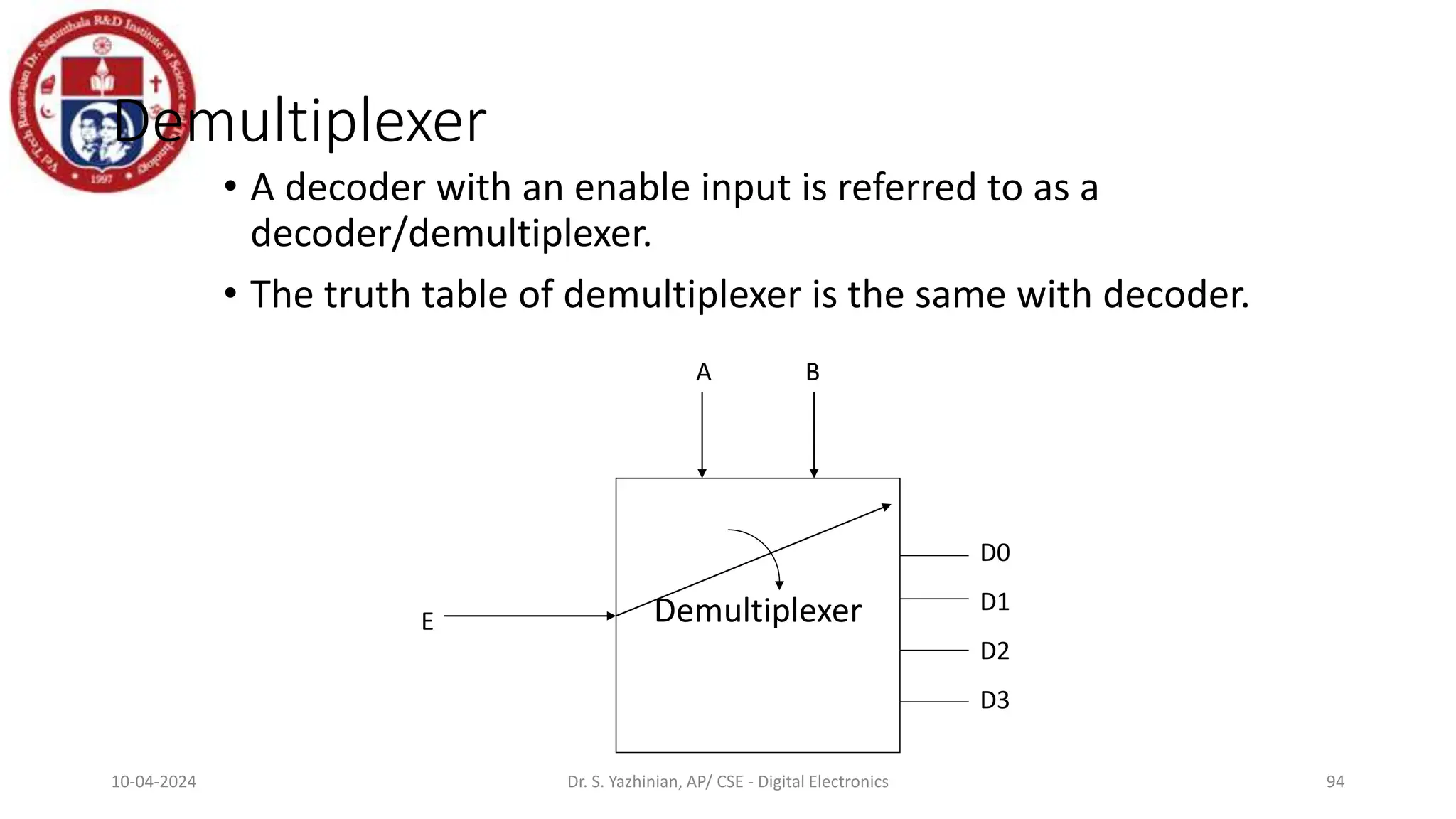 Demultiplexer
• A decoder with an enable input is referred to as a
decoder/demultiplexer.
• The truth table of demultiplexer is the same with decoder.
94
Demultiplexer
D0
D1
D2
D3
E
A B
10-04-2024 Dr. S. Yazhinian, AP/ CSE - Digital Electronics
 