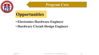 Opportunities
4/10/2024 Dr. S. Yazhinian, AP/ CSE Digital Electronics
Program Core
10
• Electronics Hardware Engineer
• Hardware Circuit Design Engineer
 