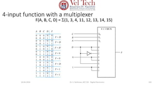 4-input function with a multiplexer
F(A, B, C, D) = (1, 3, 4, 11, 12, 13, 14, 15)
102
10-04-2024 Dr. S. Yazhinian, AP/ CSE - Digital Electronics
 
