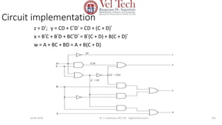 Circuit implementation
z = D’; y = CD + C’D’ = CD + (C + D)’
x = B’C + B’D + BC’D’ = B’(C + D) + B(C + D)’
w = A + BC + BD = A + B(C + D)
105
10-04-2024 Dr. S. Yazhinian, AP/ CSE - Digital Electronics
 