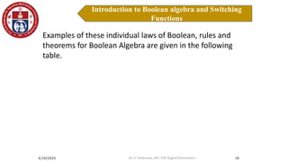 4/10/2024
Introduction to Boolean algebra and Switching
Functions
18
Introduction to Boolean Algebra
Examples of these individual laws of Boolean, rules and
theorems for Boolean Algebra are given in the following
table.
Dr. S. Yazhinian, AP/ CSE Digital Electronics
 