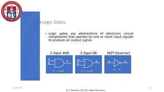 Logic Gates
• Logic gates are abstractions of electronic circuit
components that operate on one or more input signals
to produce an output signal.
2-Input AND 2-Input OR NOT (Inverter)
A A
A
B B
F G H
F = A•B G = A+B H = A’
10-04-2024 21
Dr. S. Yazhinian, AP/ CSE - Digital Electronics
 