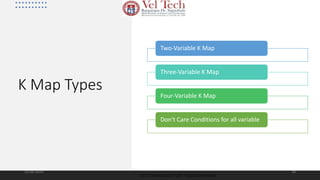 K Map Types
Two-Variable K Map
Three-Variable K Map
Four-Variable K Map
Don't Care Conditions for all variable
10-04-2024 34
Dr. S. Yazhinian, AP/ CSE - Digital Electronics
 