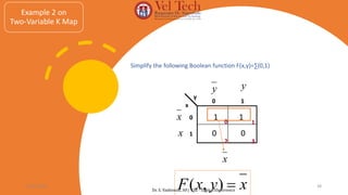 Example 2 on
Two-Variable K Map
Simplify the following Boolean function F(x,y)=∑(0,1)
y
x
0 1
0
1
1
0
0
1
y
y
x
x
0 1
2 3
x
x
y
x
F 
)
,
(
10-04-2024 38
Dr. S. Yazhinian, AP/ CSE - Digital Electronics
 
