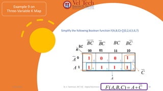 10
01 11
00
1
0
A
BC
4 5 6
7
1 0 0 1
1 1 1 1
C
B C
B BC C
B
A
A
2
3
1
0
Example 9 on
Three-Variable K Map
Simplify the following Boolean function F(A,B,C)=∑(0,2,4,5,6,7)
A
C
A
C
B
A
F 

)
,
,
(
C
10-04-2024 Dr. S. Yazhinian, AP/ CSE - Digital Electronics 50
 