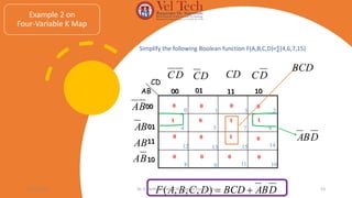10
01 11
00
01
00
AB
CD
4 5 6
7
D
C D
C CD D
C
B
A
B
A
Example 2 on
Four-Variable K Map
8 9 10
11
0 0 1 0
0 0 0 0
14
15
13
12
11
10
AB
B
A
Simplify the following Boolean function F(A,B,C,D)=∑(4,6,7,15)
D
B
A
BCD
D
C
B
A
F 

)
,
,
,
(
0 0 0 0
1 0 1 1
2
3
1
0
BCD
10-04-2024 Dr. S. Yazhinian, AP/ CSE - Digital Electronics 53
D
B
A
 