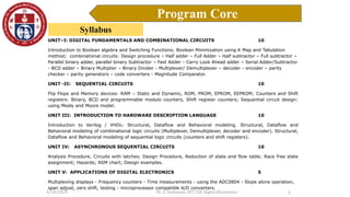 Syllabus
4/10/2024 Dr. S. Yazhinian, AP/ CSE Digital Electronics
Program Core
6
UNIT–I: DIGITAL FUNDAMENTALS AND COMBINATIONAL CIRCUITS 10
Introduction to Boolean algebra and Switching Functions; Boolean Minimization using K Map and Tabulation
method; combinational circuits: Design procedure – Half adder – Full Adder – Half subtractor – Full subtractor –
Parallel binary adder, parallel binary Subtractor – Fast Adder - Carry Look Ahead adder – Serial Adder/Subtractor
- BCD adder – Binary Multiplier – Binary Divider - Multiplexer/ Demultiplexer – decoder - encoder – parity
checker – parity generators – code converters - Magnitude Comparator.
UNIT -II: SEQUENTIAL CIRCUITS 10
Flip Flops and Memory devices: RAM – Static and Dynamic, ROM, PROM, EPROM, EEPROM; Counters and Shift
registers: Binary, BCD and programmable modulo counters, Shift register counters; Sequential circuit design:
using Mealy and Moore model.
UNIT III: INTRODUCTION TO HARDWARE DESCRIPTION LANGUAGE 10
Introduction to Verilog / VHDL- Structural, Dataflow and Behavioral modeling. Structural, Dataflow and
Behavioral modeling of combinational logic circuits (Multiplexer, Demultiplexer, decoder and encoder). Structural,
Dataflow and Behavioral modeling of sequential logic circuits (counters and shift registers).
UNIT IV: ASYNCHRONOUS SEQUENTIAL CIRCUITS 10
Analysis Procedure, Circuits with latches; Design Procedure, Reduction of state and flow table; Race free state
assignment; Hazards; ASM chart; Design examples.
UNIT V: APPLICATIONS OF DIGITAL ELECTRONICS 5
Multiplexing displays - Frequency counters - Time measurements - using the ADC0804 - Slope alone operation,
span adjust, zero shift, testing - microprocessor compatible A/D converters.
 