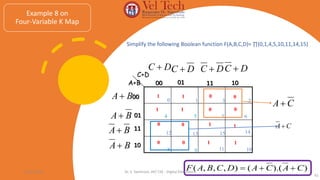 10
01 11
00
01
00
A+B
C+D
4 5 6
7
D
C  D
C  D
C  D
C 
B
A
B
A
Example 8 on
Four-Variable K Map
8 9 10
11
0 0 1 1
0 0 1 1
14
15
13
12
11
10
B
A
B
A
Simplify the following Boolean function F(A,B,C,D)= ∏(0,1,4,5,10,11,14,15)
)
).(
(
)
,
,
,
( C
A
C
A
D
C
B
A
F 


1 1 0 0
1 1 0 0
2
3
1
0
C
A
C
A
10-04-2024 Dr. S. Yazhinian, AP/ CSE - Digital Electronics
61
 