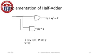 Implementation of Half-Adder
76
10-04-2024 Dr. S. Yazhinian, AP/ CSE - Digital Electronics
S = x’y + xy’  x⊕ y
C = xy
xy = c
x’y + xy’ = s
 